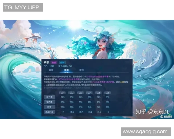 王者荣耀新手必看快速上手攻略助你轻松入门游戏世界 王者荣耀新手必看快速上手攻略助你轻松入门游戏世界