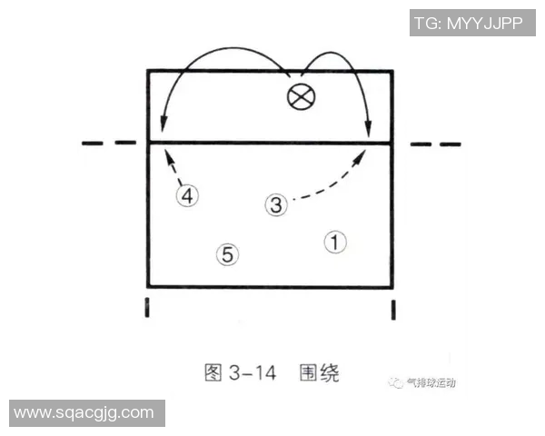 北京排球队快攻战术解析与实战应用深度分析