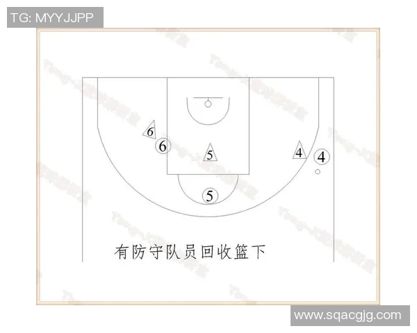 南京篮球队中路突破的优劣分析与战术调整建议