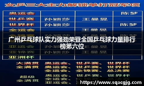 广州乒乓球队实力强劲荣登全国乒乓球力量排行榜第六位