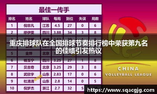重庆排球队在全国排球节奏排行榜中荣获第九名的佳绩引发热议