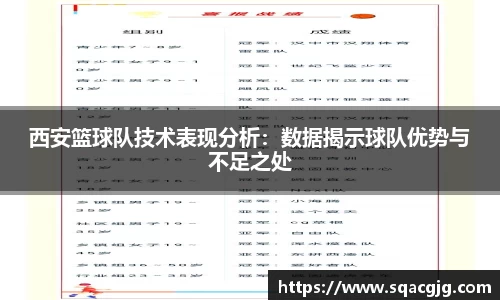 西安篮球队技术表现分析：数据揭示球队优势与不足之处